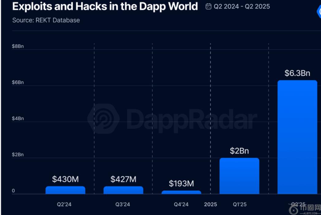 原配心酸,半藏森林质,道德有瑕疵,ebpay,钱包官网,ebpay下载,ebpay官网