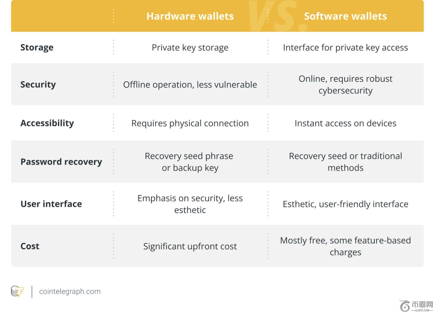 巨兽工业融,独家领航,币圈风云再,ebpay,钱包官网,ebpay下载,ebpay官网