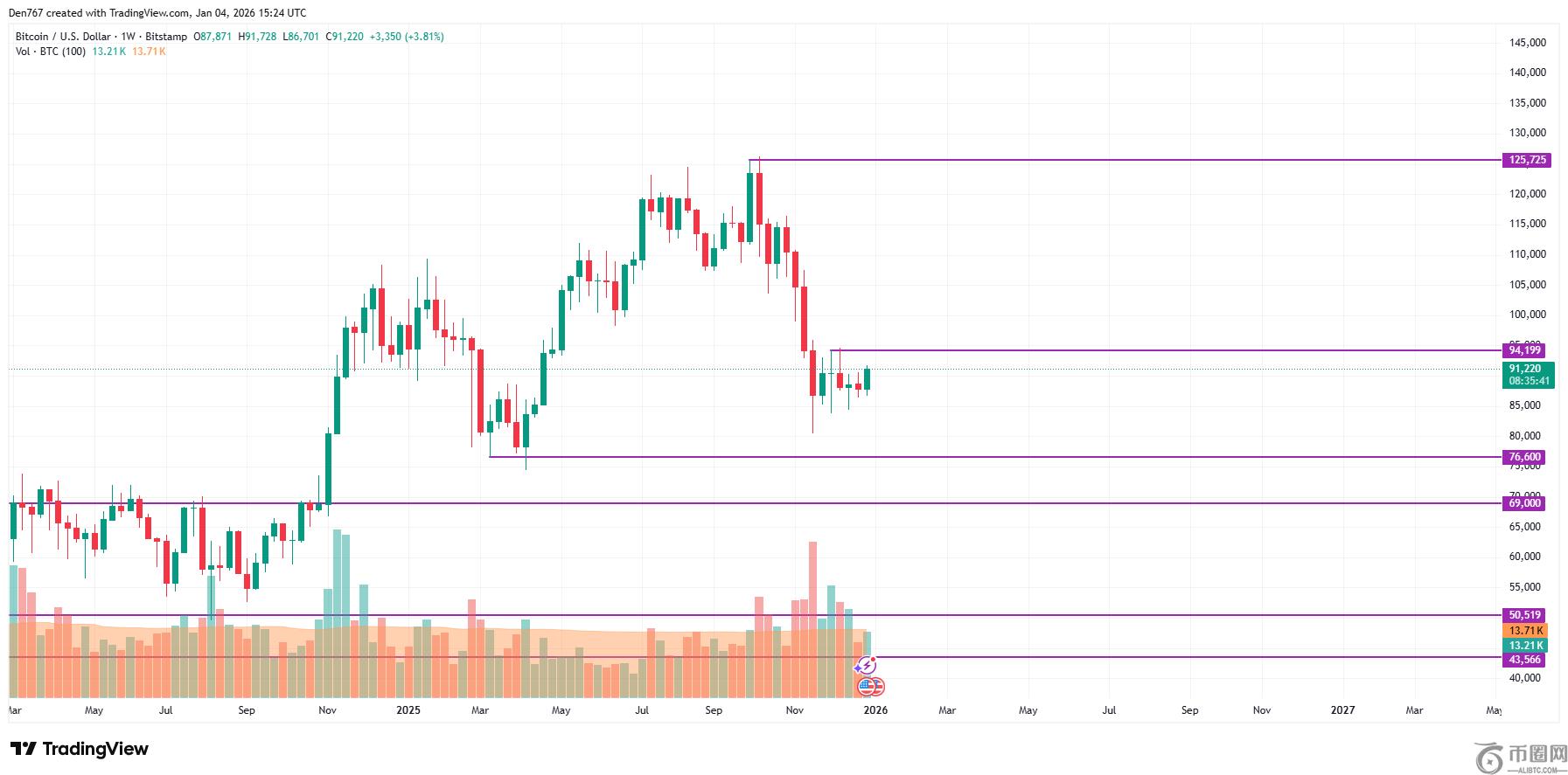 揭秘,埃隆,马斯克布局,ebpay,钱包官网,ebpay下载,ebpay官网