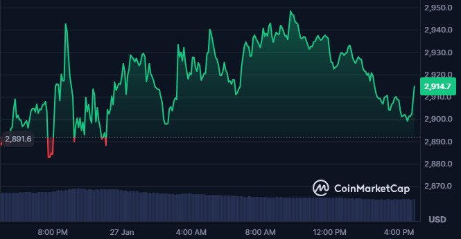 塔图姆,分高效表现,凯尔特人主,ebpay,钱包官网,ebpay下载,ebpay官网