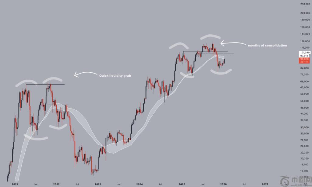 哈萨克斯坦,计划增厚,数字金库,ebpay,钱包官网,ebpay下载,ebpay官网