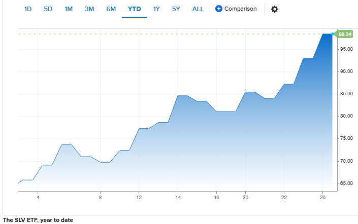 BNB,创新发布,标准,ebpay,钱包官网,ebpay下载,ebpay官网
