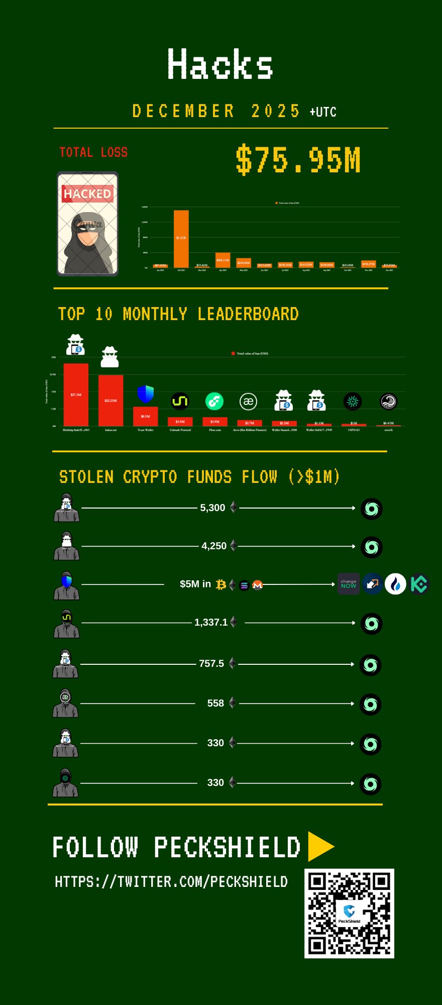 刘诗诗分享,与儿子温馨,互动,ebpay,钱包官网,ebpay下载,ebpay官网