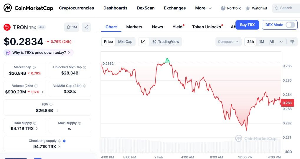 特朗普与鲍,威尔矛盾升,沃什新任之,ebpay,钱包官网,ebpay下载,ebpay官网
