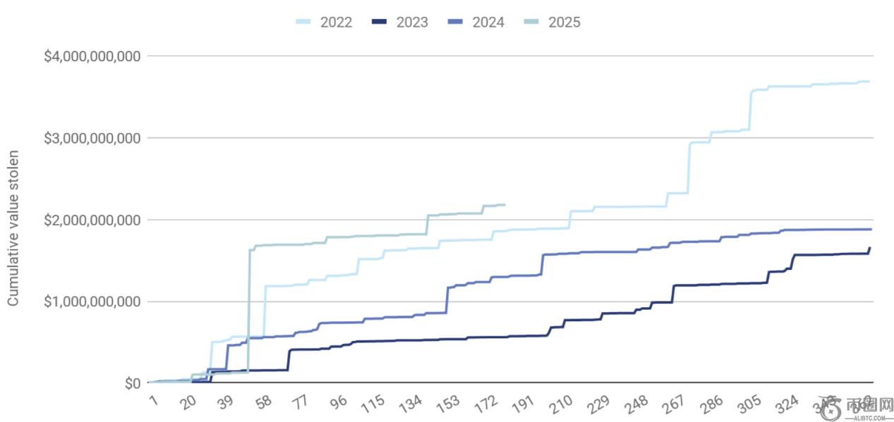 长津湖,观影心得短,篇版,ebpay,钱包官网,ebpay下载,ebpay官网