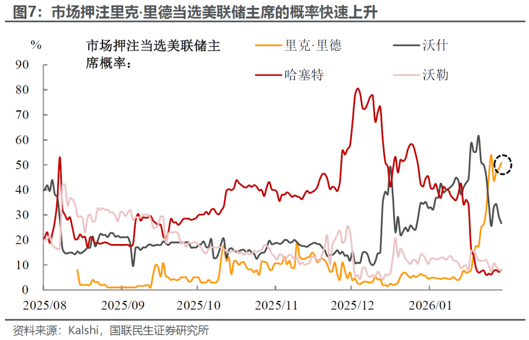 三周速递,币巨鲸惊现,清仓大行动,ebpay,钱包官网,ebpay下载,ebpay官网