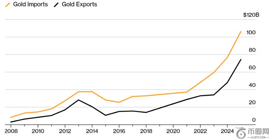 Amber,币界新贵,喜提,ebpay,钱包官网,ebpay下载,ebpay官网