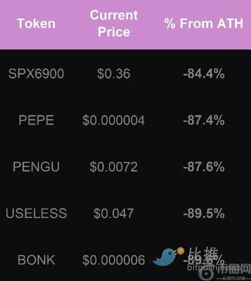 聚焦,韩流明星地,产富豪榜揭,ebpay,钱包官网,ebpay下载,ebpay官网