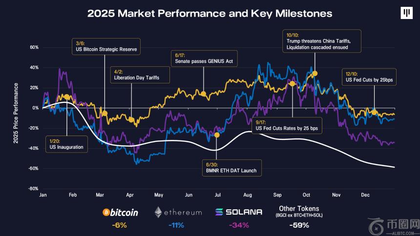 巨资加码,携手,共筑,ebpay,钱包官网,ebpay下载,ebpay官网