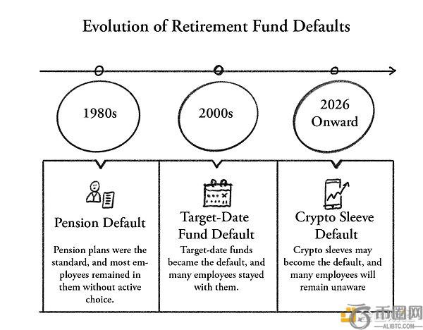 阿信挑战,业内大佬直,只有房山季,ebpay,钱包官网,ebpay下载,ebpay官网