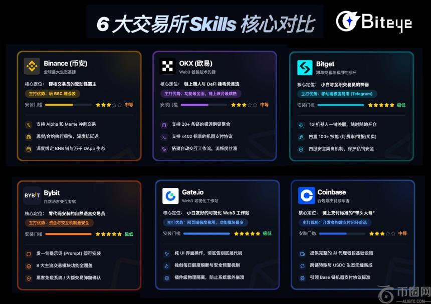 摩根士丹利,布局比特币,金融服务,ebpay,钱包官网,ebpay下载,ebpay官网