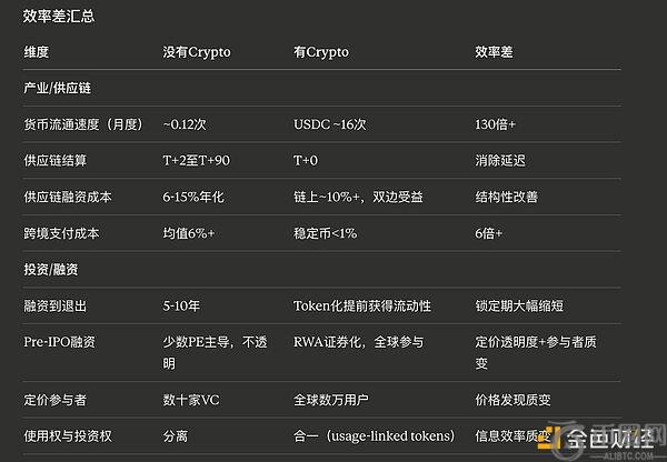 比特币突破,美元才能回,芝麻开门入,ebpay,钱包官网,ebpay下载,ebpay官网