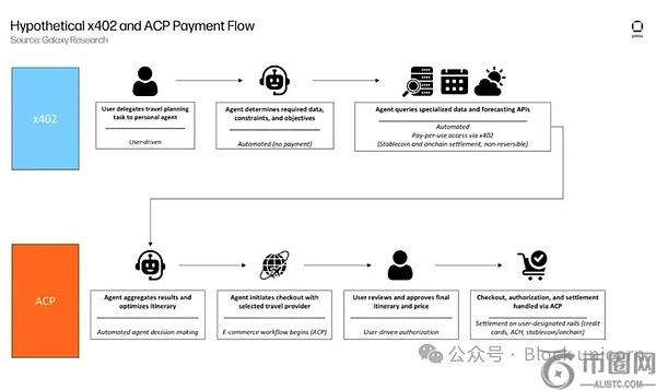 特朗普言论,引发万亿美,元市场波动,ebpay,钱包官网,ebpay下载,ebpay官网