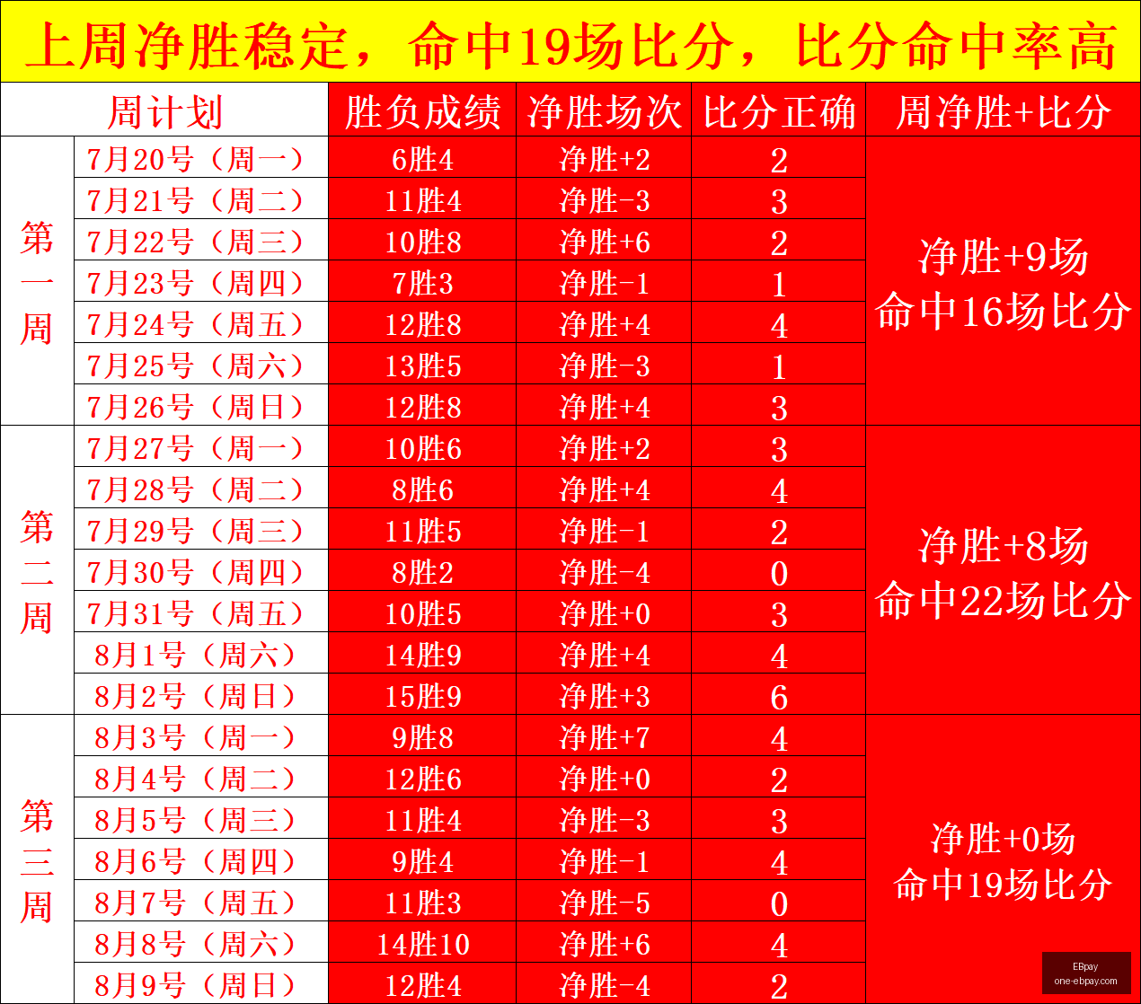 新规解析,未盈利企业,如何突破,EBpay官网,EBpay支付,EBpay选购指南,EBpay下载安装,EBpay费用说明
