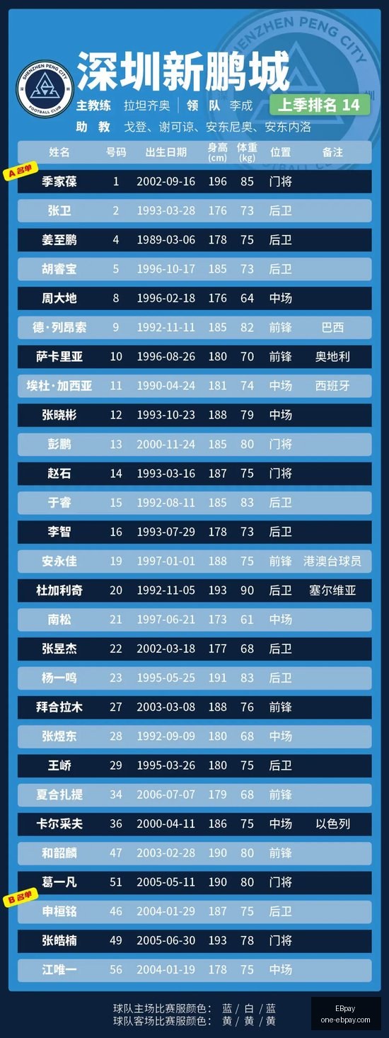 腾讯电竞新,品发布,红星战队助,EBpay官网,EBpay支付,EBpay选购指南,EBpay下载安装,EBpay费用说明