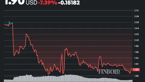 MrBeast引领金融科技浪潮，'Teenbank'用户数激增至650万，开启青春金融新纪元！