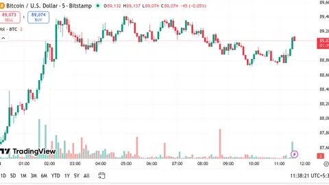 《币安联手Ethena引发10_11市场巨震？Dragonfly合伙人揭秘：系统性崩溃或成关键推手！币市风云再起》