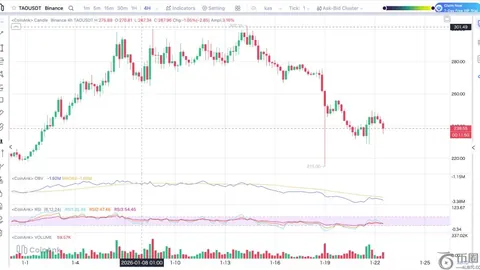 韩媒透露EXO子团体CBX即将回归，新专辑制作进行时