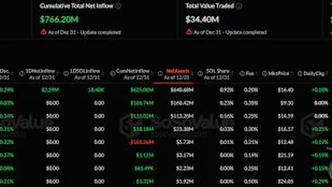 田纳西州紧急叫停！三大平台体育合约服务遭禁，Kalshi、Polymarket和Crypto.com居民无缘投注盛宴 - 币市风云再起！