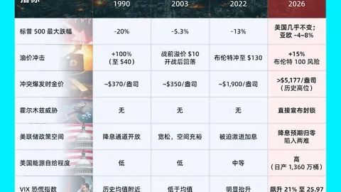 ZachXBT控告Axiom员工内幕交易涉内部数据